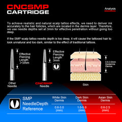 CNC SMP Tattoo Cartridges Needles 20Pcs 0.18mm 3 Round Liner Needles